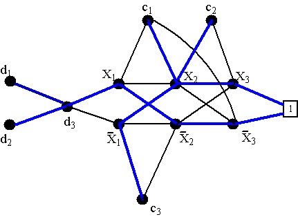 ctp-sol.jpg